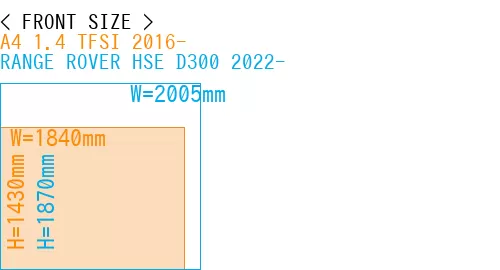 #A4 1.4 TFSI 2016- + RANGE ROVER HSE D300 2022-